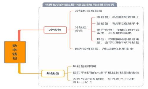 2023年最佳区块链钱包推荐:安全性与易用性的完美结合