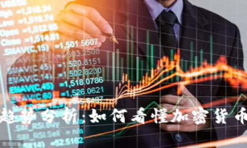 2023年币圈趋势分析：如何看懂加密货币市场的走势？
