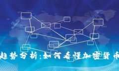 2023年币圈趋势分析：如何