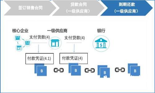 如何将Tokenim转入OKEx交易所：完整指南