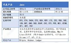 如何在Tokenim上创建身份：