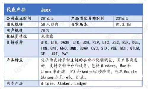 如何在Tokenim上创建身份:详细步骤与实用指南