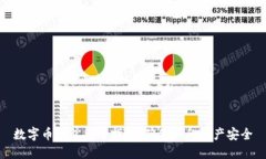 数字币钱包备份指南：确