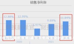 数字货币钱包转账提醒：