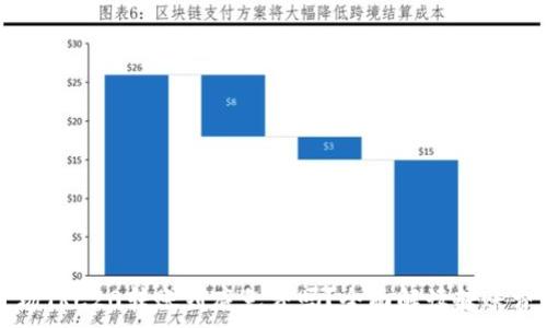   
波场TRC20转账到底免费吗？全面解读转账费用