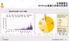 揭秘硬件钱包开源的优势