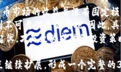   区块链数字货币最新消息