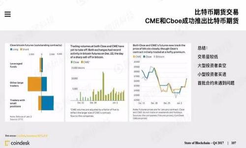 

如何安全地出售您的欧意 Web3 钱包：全方位指南