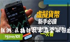 2023年Tokenim组测：区块链技