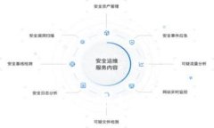 如何从Tokenim平台安全提取