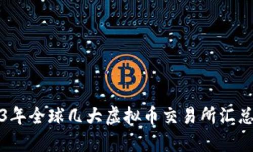 2023年全球几大虚拟币交易所汇总分析