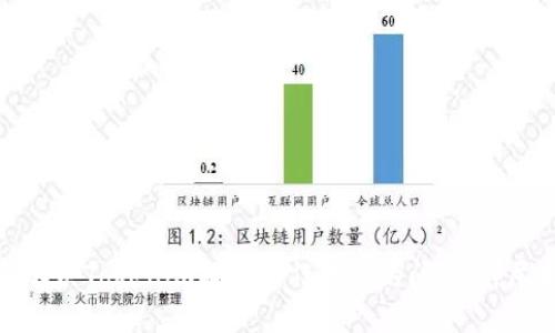 如何解决Tokenim找不到任何币的问题:详尽指南