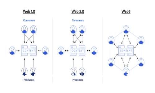 如何安全便捷地提币:全面解析BigOne提币流程与Tokenim特点