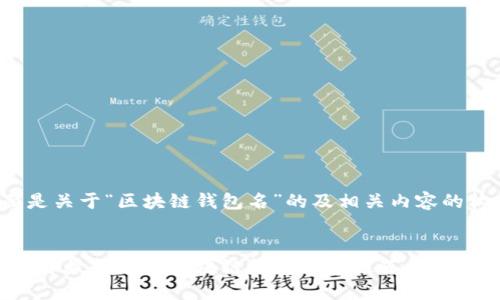 下面是关于“区块链钱包名”的及相关内容的构思。
2023年最热门的区块链钱包名字推荐与选择指南