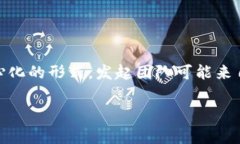 Tokenim 是一个区块链和加密