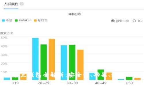 区块链节点钱包全解析:安全性、功能、适用场景详解