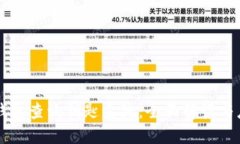 区块链钱包查询钥匙系统