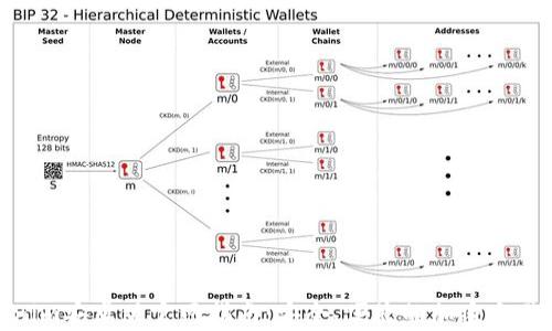 Tokenim安卓版官网指南:安全、便捷的加密交易体验