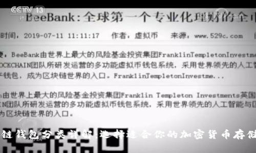 区块链钱包分类详解:选择适合你的加密货币存储方式