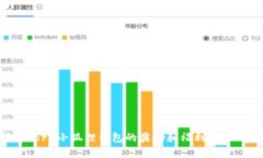 如何领取Core小狐狸钱包的