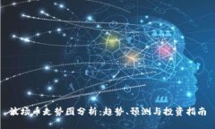 波场币走势图分析：趋势