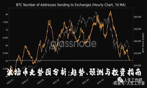 波场币走势图分析:趋势、预测与投资指南