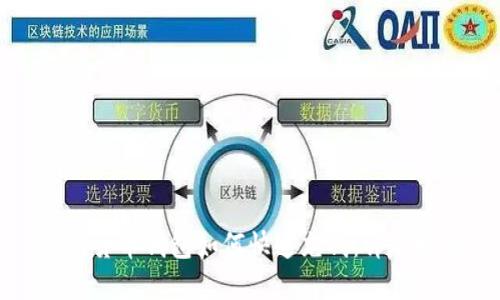 数字货币钱包如何快速充钱：详尽指南