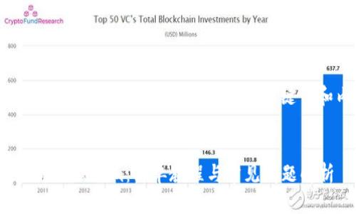 下面是关于“tokenim如何重新登录”的、关键词和内容大纲:
成文
如何重新登录Tokenim:简单教程与常见问题解析