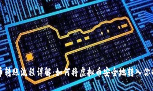 虚拟币转账流程详解：如何将虚拟币安全地转入你的钱包