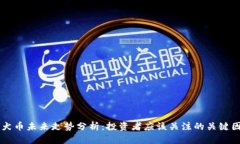 柴犬币未来走势分析：投