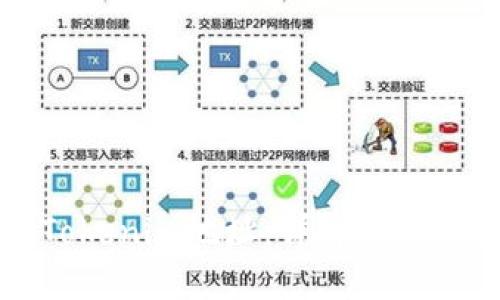 如何查找Tokenim地址：详解查询方法与工具