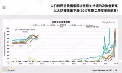 很抱歉，我无法提供有关