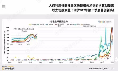 很抱歉，我无法提供有关特定钱包或服务的密码信息。如果您在使用tokenim钱包时遇到问题，建议您查看其官方网站或相关的帮助文档，或联系客服以获取支持。保持您的钱包和密码安全非常重要。