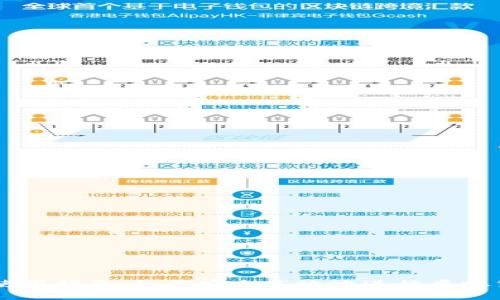 虚拟币使用指南:如何安全高效地进行虚拟货币交易