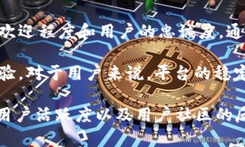 使用Tokenim的人数可以说是一个不断变化的数字，取决于市场的需求、平台的更新和用户的参与度。为了更好地理解Tokenim的用户规模及其背景，可以研究以下几个方面：

1. **Tokenim的背景**：首先，了解Tokenim的基本功能和目标用户群体是非常重要的。Tokenim可能是一种加密货币或者区块链平台，旨在为用户提供特定的金融服务、投资机会或技术解决方案。

2. **市场需求**：加密货币和区块链技术在过去几年中发展迅速，市场需求增加。Tokenim作为其中的一部分，自然也可能吸引了一定数量的用户。因此，可以从市场动态中了解Tokenim的用户情况。

3. **用户活动和交易量**：对于任何一个平台而言，用户活跃度和交易量是反映其用户数量的重要指标。这些数据通常可以在Tokenim的官方平台、相关论坛或市场分析公司找到。

4. **社区和用户反馈**：用户的评价和反馈可以帮助我们了解Tokenim在业内的受欢迎程度和用户的忠诚度。通过社交媒体和专业社区，观察用户的讨论和评价，能够获得有价值的洞见。

5. **技术和用户体验**：Tokenim吸引用户的一个关键因素是其技术性能和用户体验。对于用户来说，平台的稳定性、交易速度和使用的便利性都是选择是否参与的考虑因素。

总之，想要准确了解使用Tokenim的人数，可以从多个角度综合分析，包括市场趋势、用户活跃度以及用户社区的反馈。