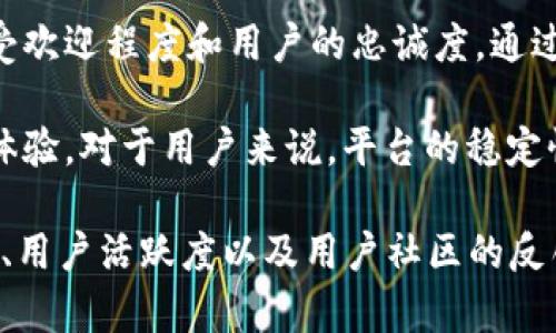 使用Tokenim的人数可以说是一个不断变化的数字，取决于市场的需求、平台的更新和用户的参与度。为了更好地理解Tokenim的用户规模及其背景，可以研究以下几个方面：

1. **Tokenim的背景**：首先，了解Tokenim的基本功能和目标用户群体是非常重要的。Tokenim可能是一种加密货币或者区块链平台，旨在为用户提供特定的金融服务、投资机会或技术解决方案。

2. **市场需求**：加密货币和区块链技术在过去几年中发展迅速，市场需求增加。Tokenim作为其中的一部分，自然也可能吸引了一定数量的用户。因此，可以从市场动态中了解Tokenim的用户情况。

3. **用户活动和交易量**：对于任何一个平台而言，用户活跃度和交易量是反映其用户数量的重要指标。这些数据通常可以在Tokenim的官方平台、相关论坛或市场分析公司找到。

4. **社区和用户反馈**：用户的评价和反馈可以帮助我们了解Tokenim在业内的受欢迎程度和用户的忠诚度。通过社交媒体和专业社区，观察用户的讨论和评价，能够获得有价值的洞见。

5. **技术和用户体验**：Tokenim吸引用户的一个关键因素是其技术性能和用户体验。对于用户来说，平台的稳定性、交易速度和使用的便利性都是选择是否参与的考虑因素。

总之，想要准确了解使用Tokenim的人数，可以从多个角度综合分析，包括市场趋势、用户活跃度以及用户社区的反馈。
