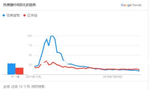 关于“TokenIM会冻结吗?”这个问题,我们需要从多个角度进行深入探讨。下面是我为此话题拟定的、关键词和内容大纲。
TokenIM冻结问题深入分析:用户需知的真相