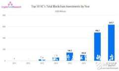 Tokenimshib币：解读这款新
