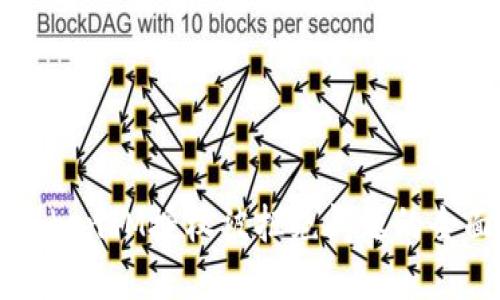 解决TokenIM授权被拒绝问题的全面指南