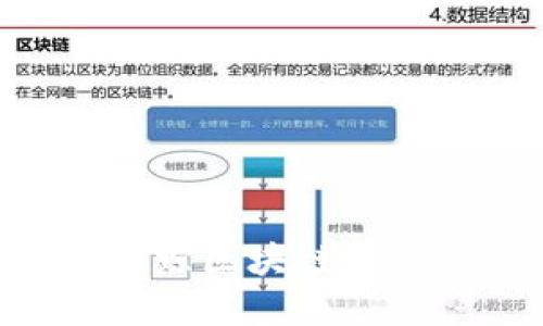 Tokenim能追踪区块链交易的秘密揭秘