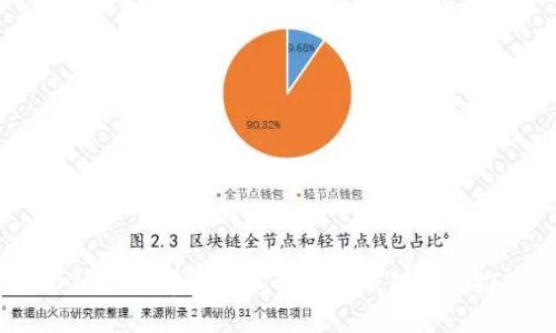 2023年最常用的三种加密钱包软件推荐