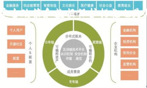 Tokenim支持ERC-1155吗？深入解析当代数字资产的多样性与应用/Tokenim

Tokenim, ERC-1155, 数字资产, 区块链应用/guanjianci

### 内容主体大纲

1. **引言**
   - 简介Tokenim与ERC-1155的关系
   - ERC-1155标准的背景

2. **区块链与数字资产简介**
   - 区块链技术基本原理
   - 数字资产的定义与分类

3. **ERC-1155的概念与特点**
   - ERC-1155标准的介绍
   - ERC-1155与ERC-721、ERC-20的区别
   - 主要特性与优势

4. **Tokenim平台概述**
   - Tokenim的功能与应用场景
   - Tokenim与ERC-1155的兼容性分析

5. **Tokenim支持ERC-1155的具体实现**
   - 如何在Tokenim上创建ERC-1155代币
   - Tokenim平台的技术架构和流程

6. **ERC-1155的市场价值与前景**
   - ERC-1155在NFT市场的应用
   - 未来发展趋势与市场预测

7. **总结与展望**
   - Tokenim未来的可能性
   - ERC-1155对区块链的影响

8. **常见问题解答**
   - 相关问题及解决方案

---

### 引言

#### Tokenim与ERC-1155的关系
在当今数字资产的生态系统中，Tokenim作为一款新兴平台，正在吸引越来越多用户的关注。而ERC-1155标准作为一种新型的多资产标准，为创建和管理数字资产提供了更为灵活及高效的解决方案。本文将深入探讨Tokenim是否支持ERC-1155的相关问题。

#### ERC-1155标准的背景
ERC-1155是由Enjin团队提出的一种可扩展的代币标准，相比于早期的ERC-20和ERC-721标准，ERC-1155允许在同一个智能合约中创建多种代币，使得资产的管理和交易变得更加高效便捷。

### 区块链与数字资产简介

#### 区块链技术基本原理
区块链是一种去中心化的分布式账本技术，通过加密算法确保数据的安全性和不可篡改性。每个块包含一组交易信息，并通过时间戳和哈希值链接到上一个块，形成一个链式结构。

#### 数字资产的定义与分类
数字资产是指以数字形式存在的资产，包括虚拟货币、数字艺术、游戏道具等。根据不同属性，数字资产可以分为可替代（如比特币）和不可替代（如NFT）两大类。

### ERC-1155的概念与特点

#### ERC-1155标准的介绍
ERC-1155是以太坊的一个代币标准，它允许一个合约拥有多种资产，并支持批量转移。这种灵活性使得开发者可以更高效地管理和交易多种类型的资产。

#### ERC-1155与ERC-721、ERC-20的区别
ERC-20和ERC-721分别代表可替代代币和不可替代代币，而ERC-1155则结合了二者的优势。与ERC-20的单一代币类型相比，ERC-1155可以创建多种不同类型的资产，且能进行批量操作，减少了交易的复杂性。

#### 主要特性与优势
ERC-1155的主要特点包括：单个合约支持多种资产、支持批量交易、减少了用户的交易费用等。这些特点使得ERC-1155在游戏、虚拟资产、电子商务等领域具有广泛的应用潜力。

### Tokenim平台概述

#### Tokenim的功能与应用场景
Tokenim是一款专为数字资产管理及交易设计的平台。其主要功能包括创建、管理、交易各种类型的数字资产，支持用户通过直观的界面快速上手。

#### Tokenim与ERC-1155的兼容性分析
在Tokenim的平台架构中，ERC-1155的支持使得用户可以轻松创建和交易多种数字资产。通过集成ERC-1155标准，Tokenim为用户提供了更多的灵活性和功能，极大地提升了用户的体验。

### Tokenim支持ERC-1155的具体实现

#### 如何在Tokenim上创建ERC-1155代币
用户可以通过Tokenim平台的创建工具轻松生成ERC-1155代币。只需输入相关参数，如代币名称、符号及数量，系统将自动生成相应的智能合约。

#### Tokenim平台的技术架构和流程
Tokenim的技术架构基于以太坊区块链，结合了前端UI、后端合约及数据存储层。用户的每个操作都通过智能合约进行验证，确保交易的安全性和透明性。

### ERC-1155的市场价值与前景

#### ERC-1155在NFT市场的应用
在NFT市场中，ERC-1155的优势可以有效降低创建和交易成本。目前，越来越多的游戏及数字艺术平台选择使用ERC-1155作为其主要资产标准，推动了市场的发展。

#### 未来发展趋势与市场预测
未来随着区块链技术的不断成熟，ERC-1155标准有望在更多领域得到应用，包括供应链管理、数字身份等。其灵活的代币管理功能将为各行各业带来新机遇。

### 总结与展望

#### Tokenim未来的可能性
随着数字资产市场的不断扩大，Tokenim作为一个创新的平台，有机会在未来的发展中继续引领潮流。通过不断的技术迭代和用户体验的，Tokenim有潜力成为数字资产管理的主要平台之一。

#### ERC-1155对区块链的影响
ERC-1155的出现为区块链技术带来了新的思维方式，其在资产管理方面的应用无疑将推动整个行业的变革。未来的市场将更加重视代币的多样性和灵活性，ERC-1155的影响将愈加深远。

### 常见问题解答

#### 1. ERC-1155相比于ERC-721和ERC-20的优势是什么？
ERC-1155的出现解决了ERC-721和ERC-20在灵活性上的不足，支持一种智能合约同时管理多种代币，提供了批量交易的便利性，大幅降低了交易成本，并提高了交易效率。

#### 2. 如何在Tokenim上创建和管理ERC-1155代币？
在Tokenim平台上，用户可以通过简单的操作步骤创建ERC-1155代币，包括选择参数和合约设置，之后通过平台提供的工具进行代币的管理和交易，确保用户的体验便捷流畅。

#### 3. ERC-1155在实时交易中面临哪些挑战？
尽管ERC-1155具有很多优势，但在实时交易中仍面临智能合约执行速度、网络拥堵以及用户教育等挑战。平台方需要持续技术，确保交易的高效和安全。

#### 4. Tokenim对ERC-1155的未来发展有什么计划？
Tokenim计划持续加强对ERC-1155的支持，扩展其应用场景以及用户界面，通过不断的版本更新来适应市场的变化，满足用户日益增长的需求。

#### 5. ERC-1155如何在艺术和游戏领域应用？
ERC-1155在艺术和游戏领域的应用正在迅速增长，借助其支持多种资产的特性，可以为艺术作品、虚拟物品等创建独特的数字身份，提高了用户的参与感和游戏体验。

#### 6. 用户如何评估Tokenim平台的安全性？
用户可以通过了解Tokenim的技术架构、智能合约审计过程以及用户反馈来评估平台的安全性。此外，关注平台的安全政策和数据保护措施也是判断安全性的重要指标。

------

通过上述内容，我们对Tokenim如何支持ERC-1155有了全面的认识，希望对读者理解数字资产管理提供帮助。