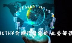 最新以太坊（ETH）价格行