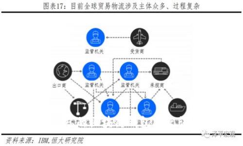 如何找回遗忘的区块链钱包助记词:详细指南