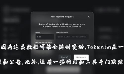 截至我最后的更新在2023年10月，我无法提供特定平台（如Tokenim）上DApp（去中心化应用）的最新数量，因为这类数据可能会随时变动。Tokenim是一个区块链平台，通常会托管多种DApp，包括游戏、金融服务、社交网络等。

如果你想得到最新的DApp数量信息，我建议访问Tokenim的官方网站或其社交媒体渠道，以获取最新的数据和公告。此外，还有一些网站和工具专门跟踪DApp的数量和类型，例如DappRadar。这些资源可以提供有关当前市场上DApp的详细统计信息和趋势分析。