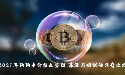 2021年狗狗币价格走势图：暴涨与回调的传奇之路