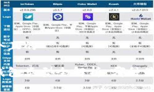 思考一个且的
区块链钱包类型全解析:哪种最适合你?