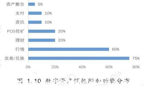 
如何应对Tokenim钱包转账被骗的情况：全面指南