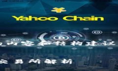 很高兴为您提供关于KuCo