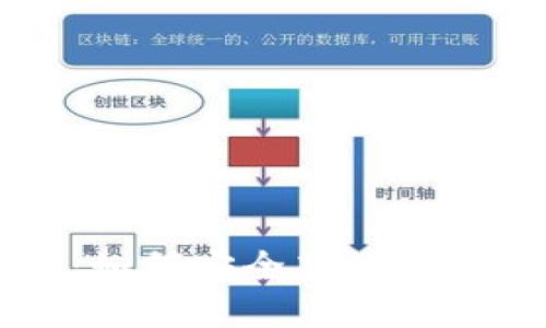 提币平台详细指南:如何安全高效地选择与使用提币平台